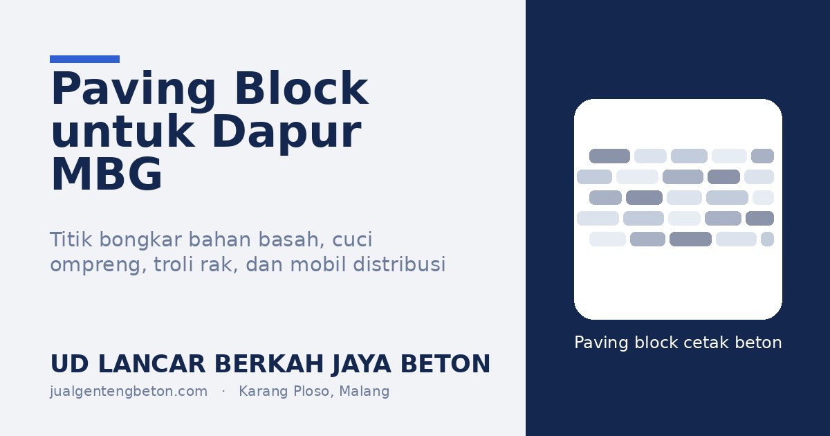 Paving Block untuk Dapur MBG (SPPG): Bongkar Bahan Basah, Cuci Ompreng, dan Troli Rak